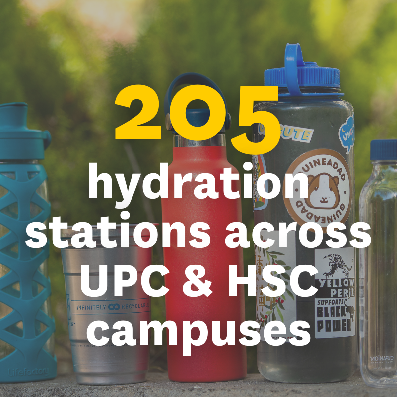 205 Hydration Stations on USC campuses