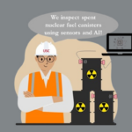Illustration of a nuclear safety inspector with the text, "We inspect spent nuclear fuel canisters using sensors and AI!"