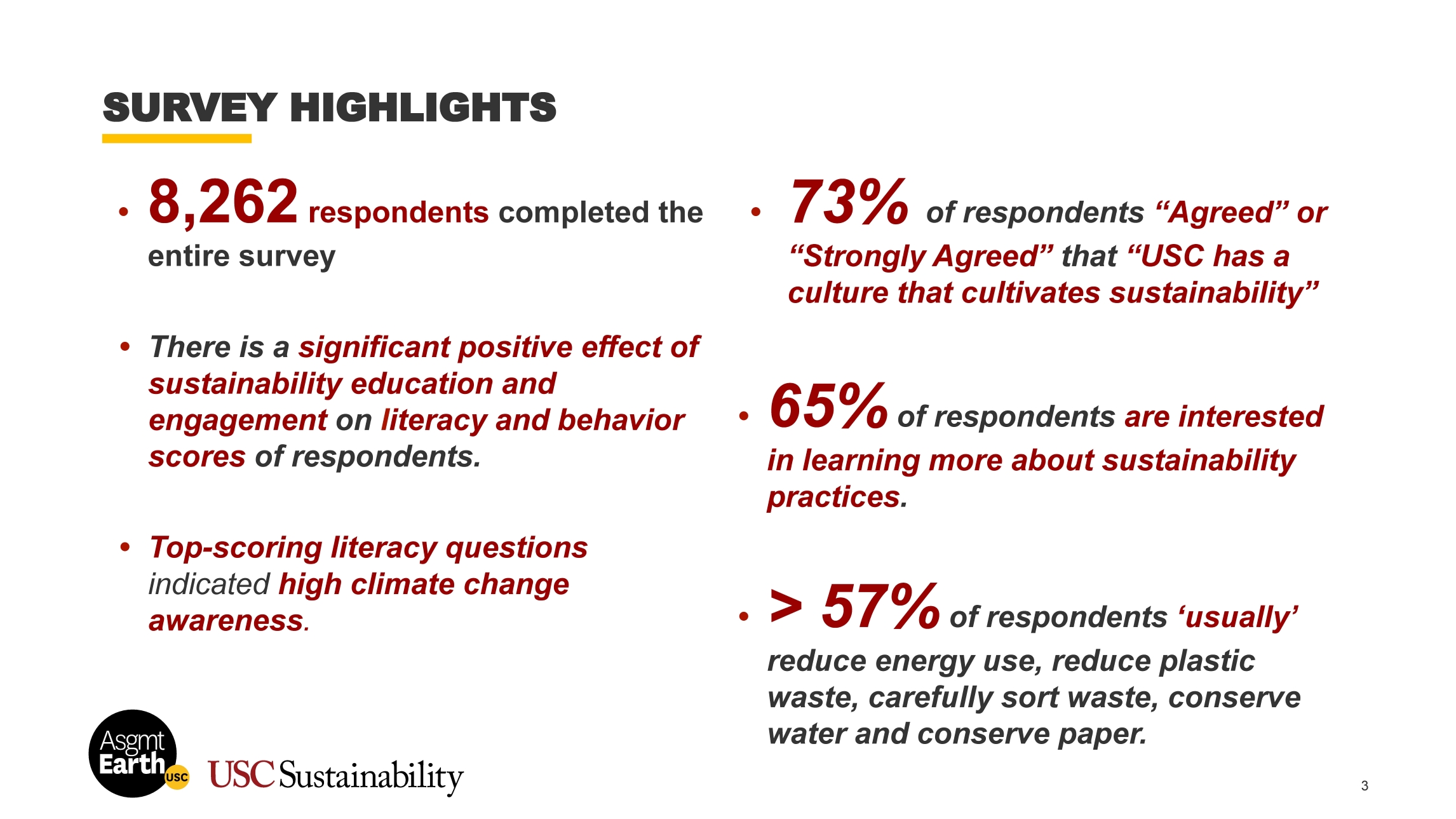 Page 3 of the USC Sustainability Survey 2025 Report.